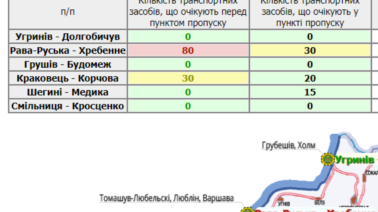 Фото до новини