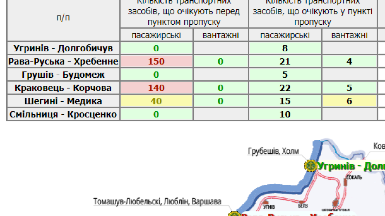 Фото до новини