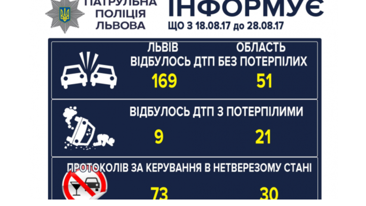 Фото до новини