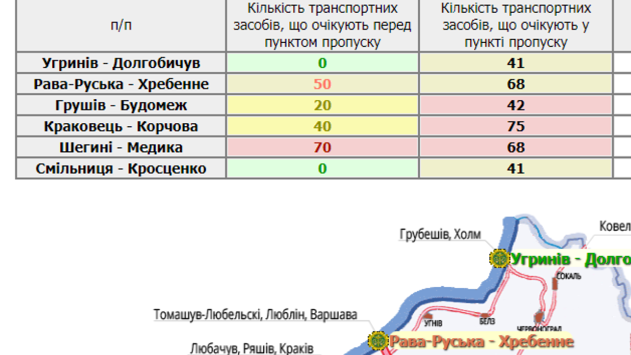 Фото до новини