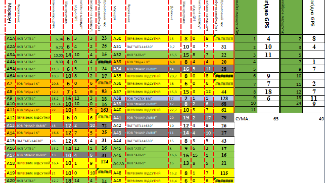 Фото до новини