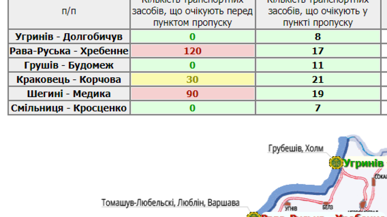 Фото до новини