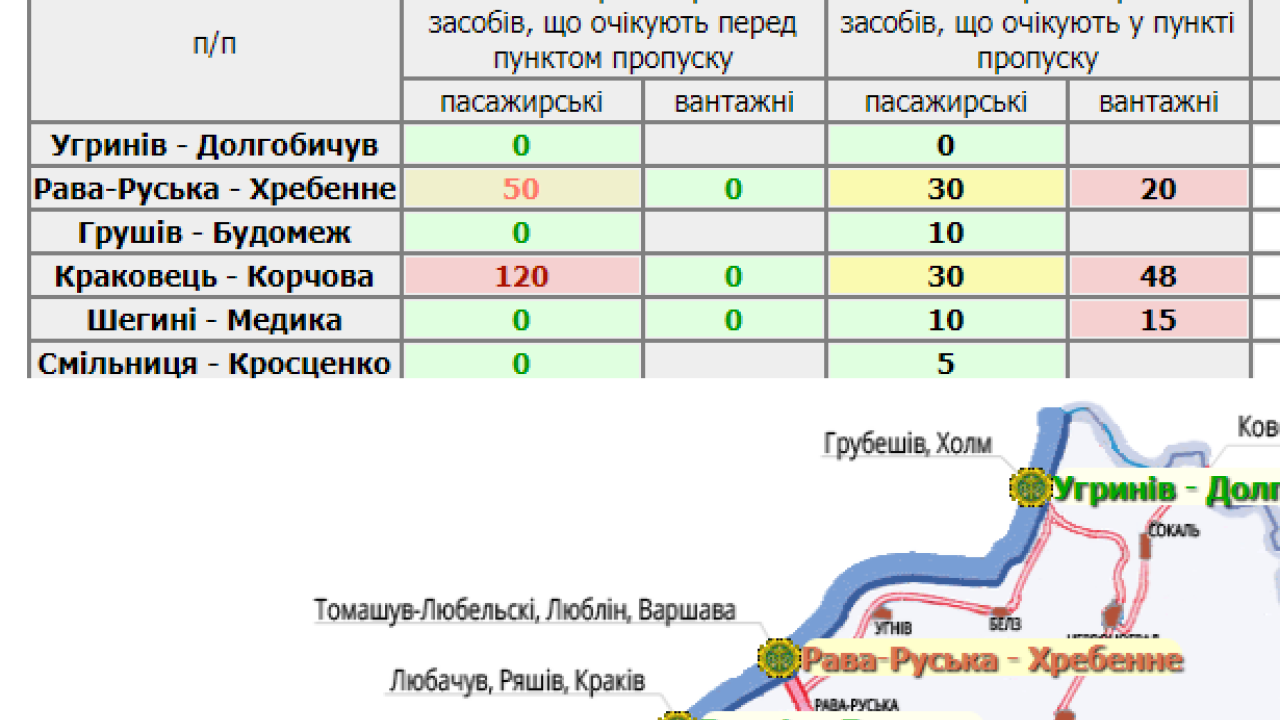 Фото до новини