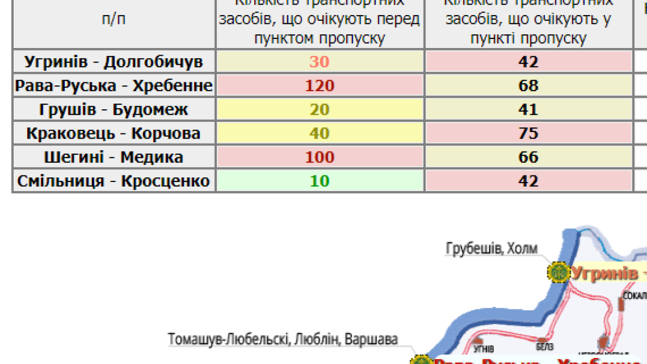 Фото до новини