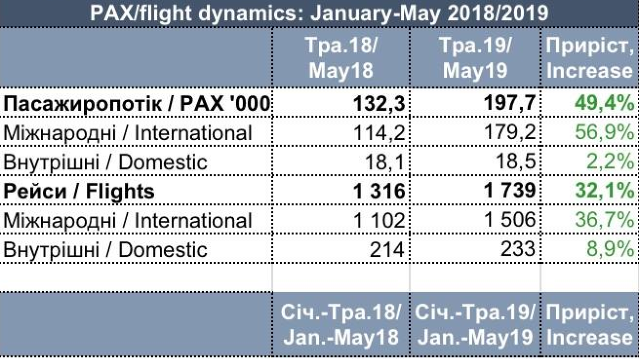 Фото до новини