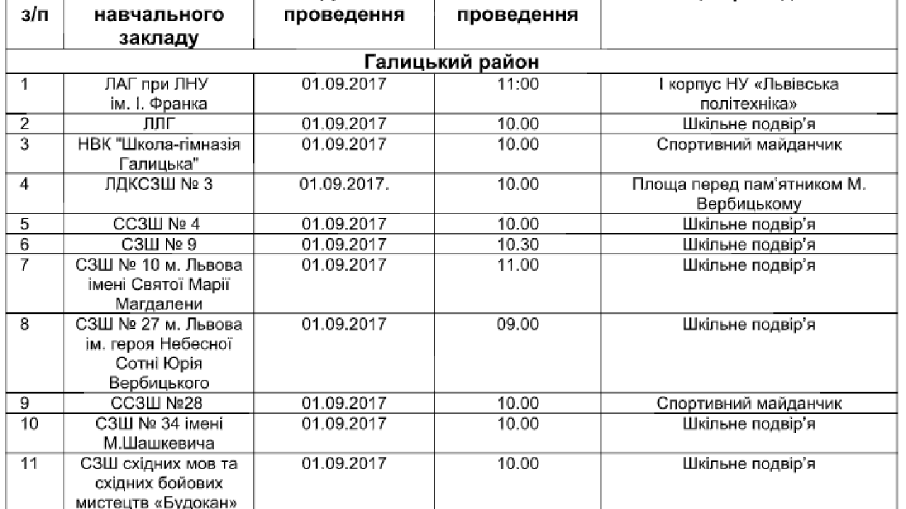 фрагмент графіка проведення перших дзвоників у львівських школах.