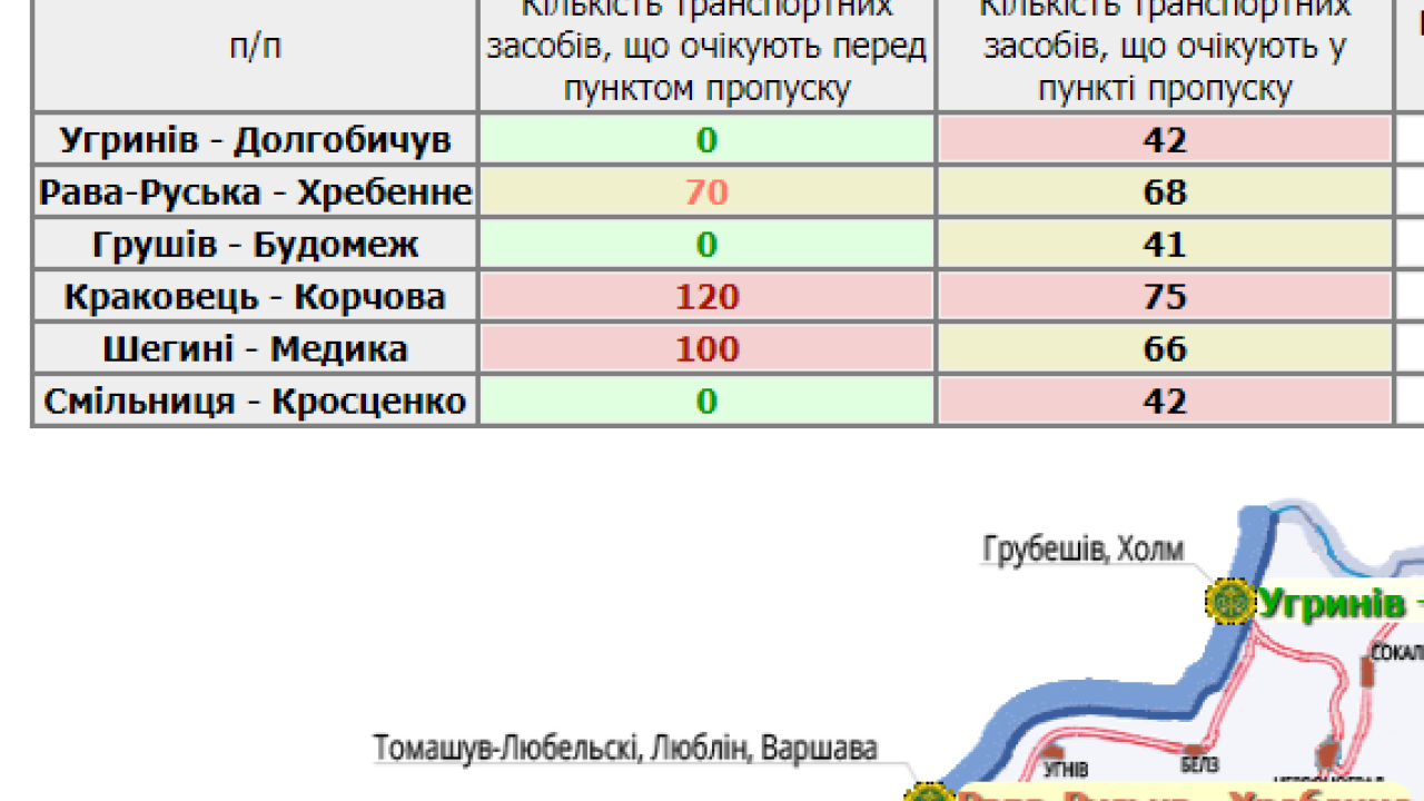 Фото до новини