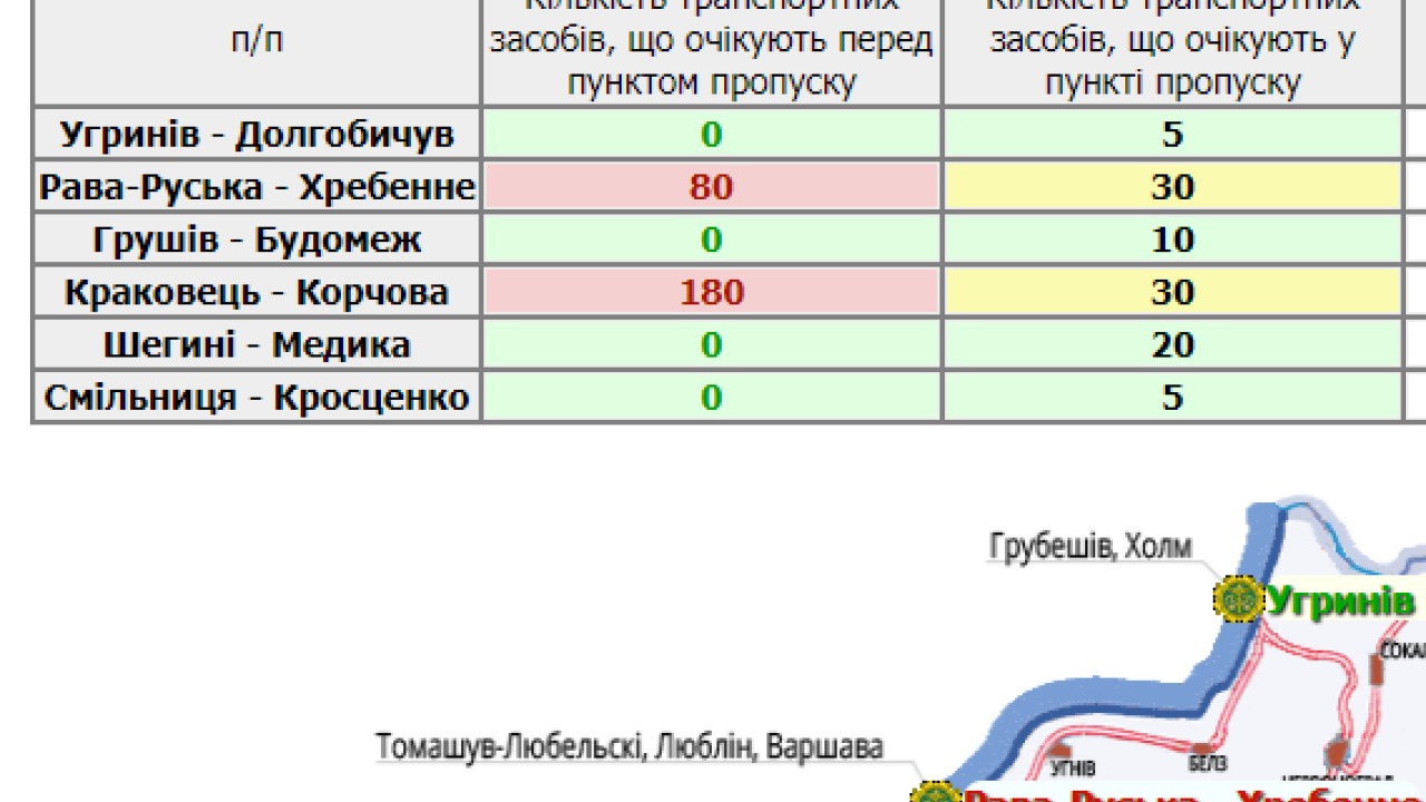Фото до новини