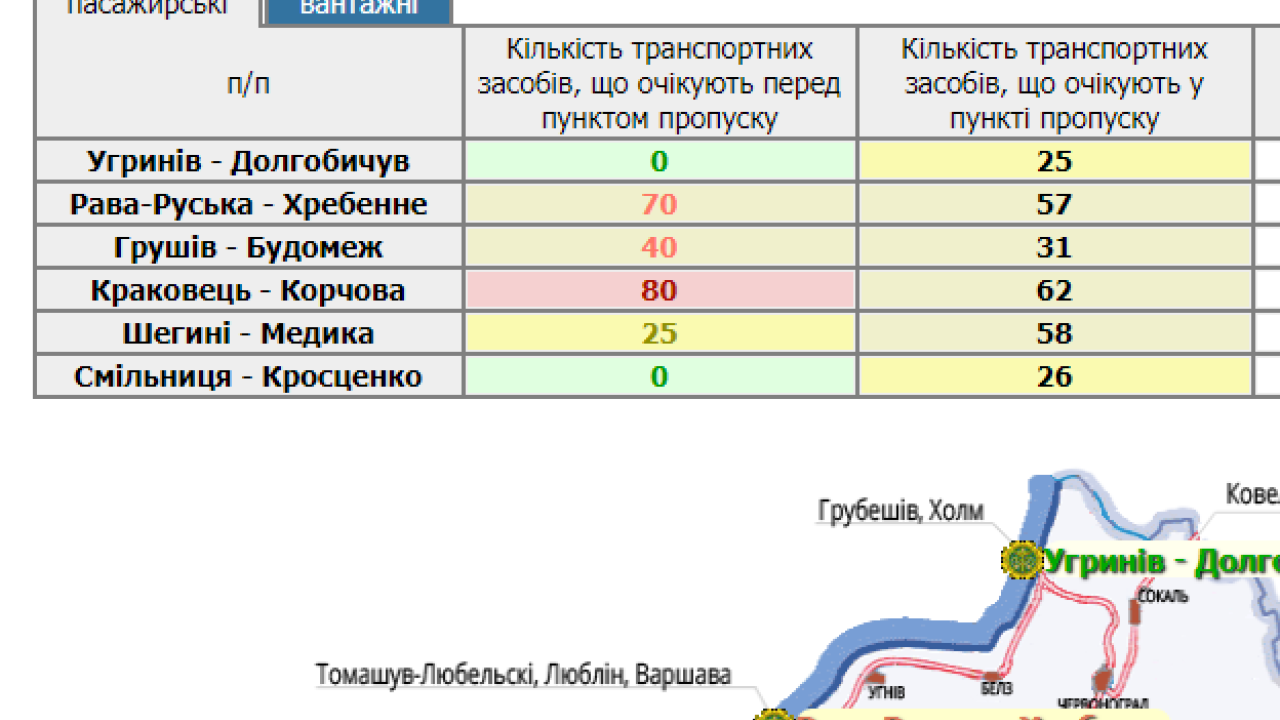Фото до новини