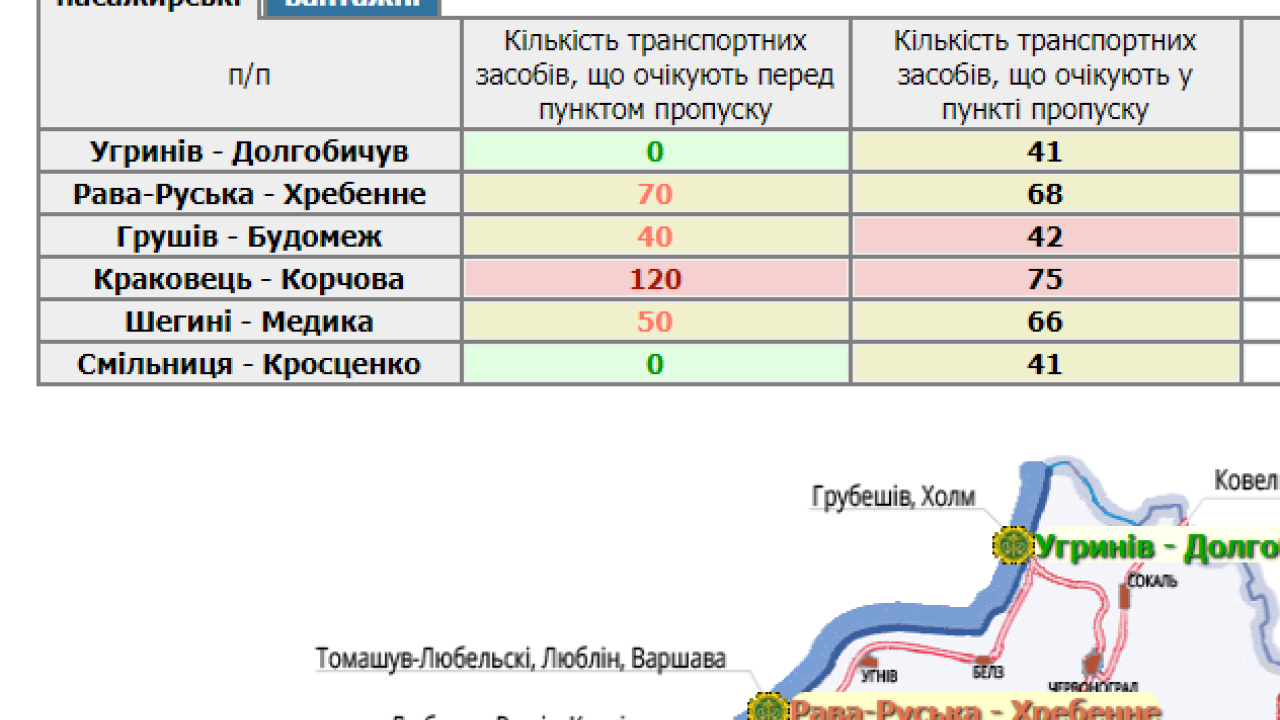 Фото до новини