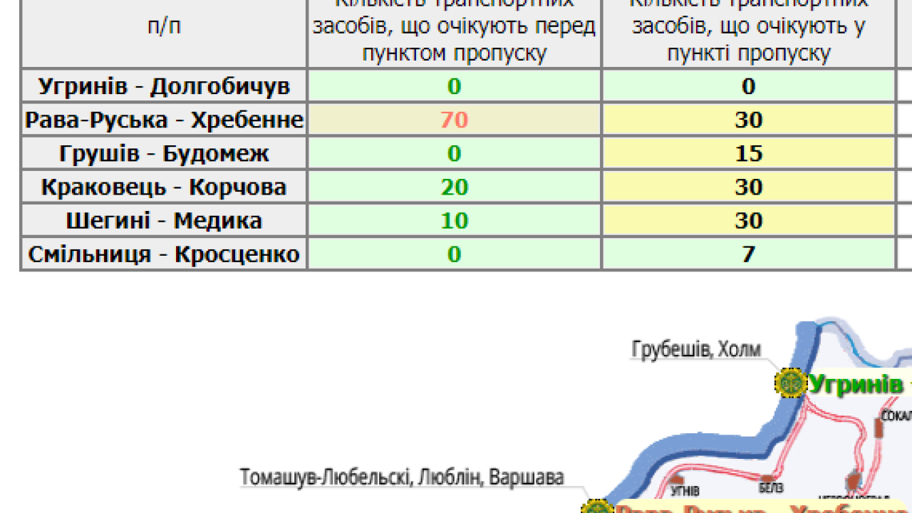 Фото до новини
