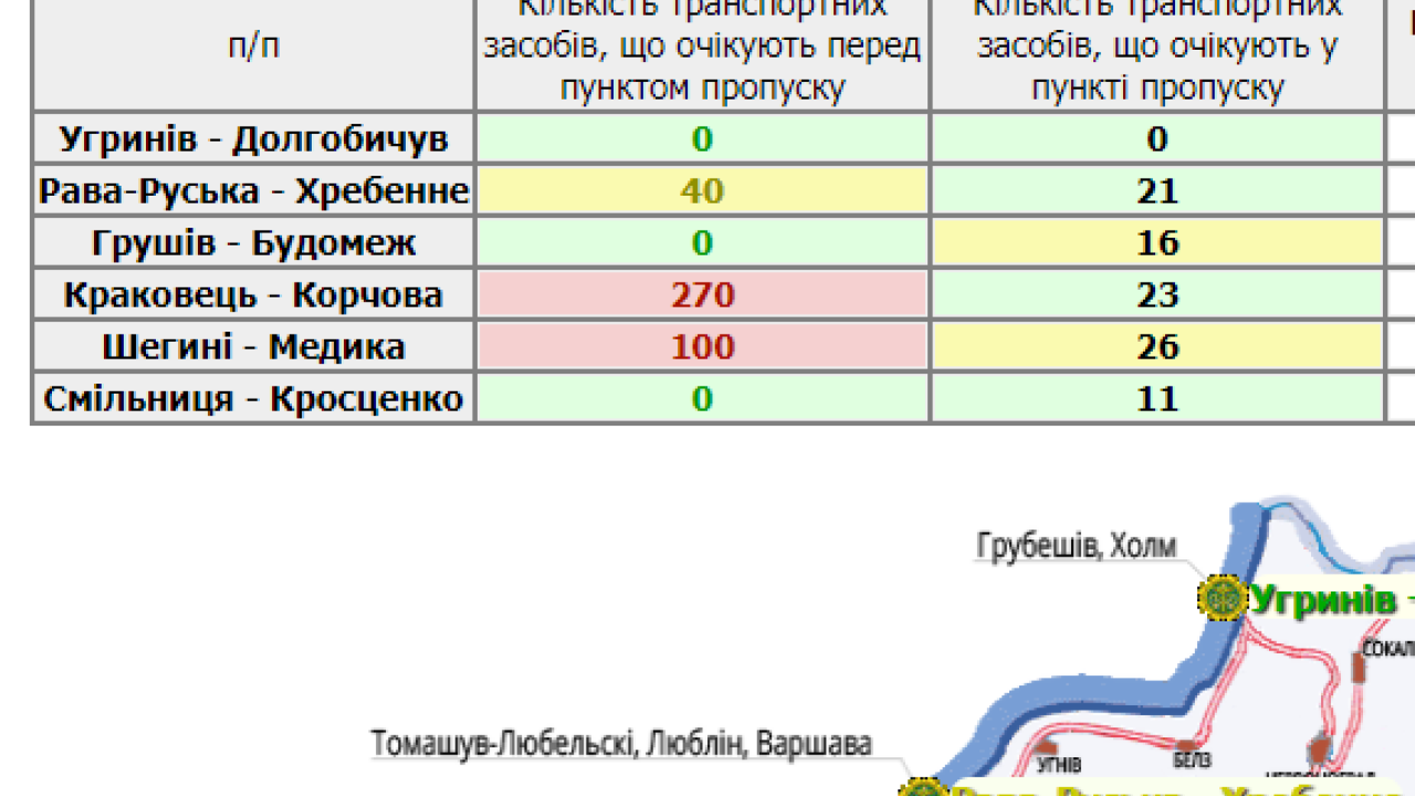 Фото до новини