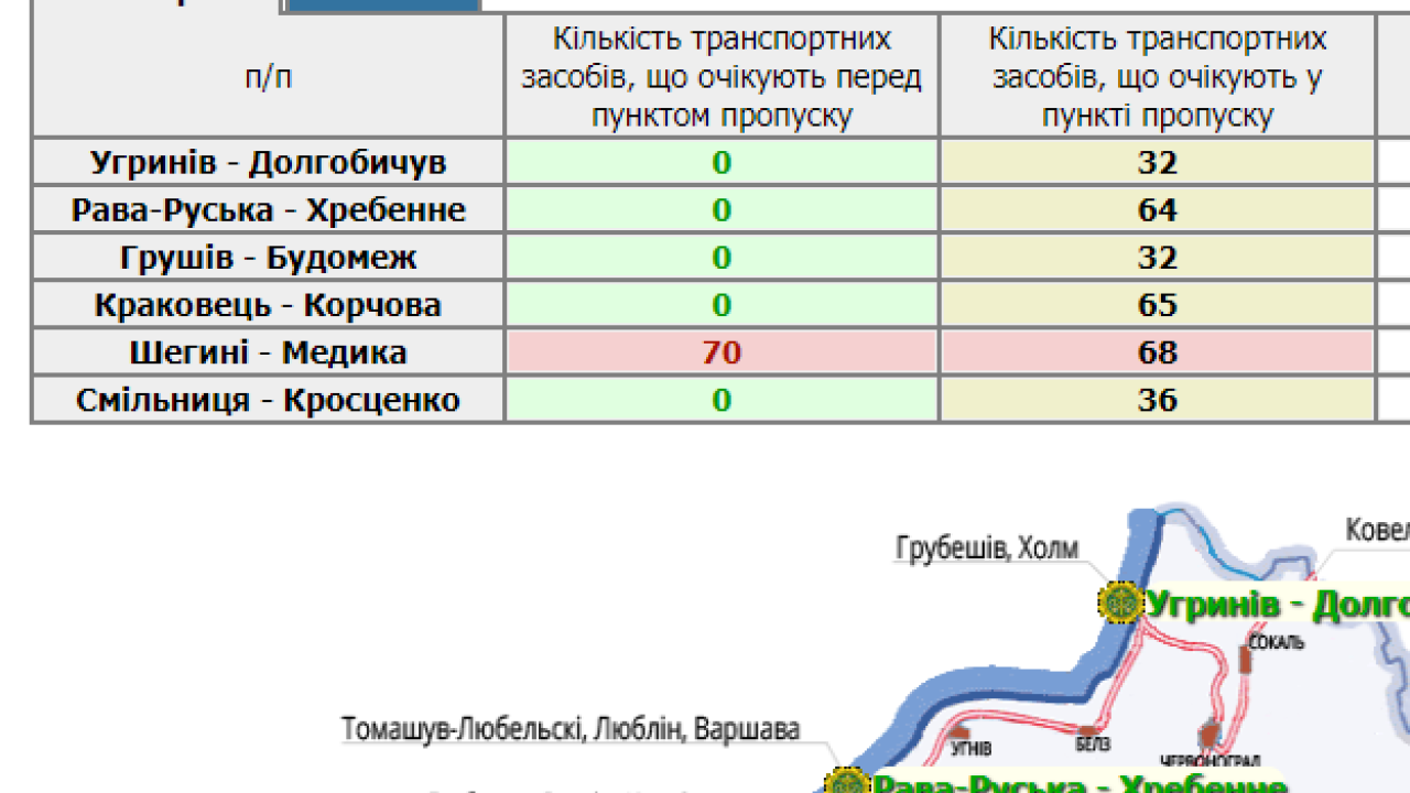 Фото до новини