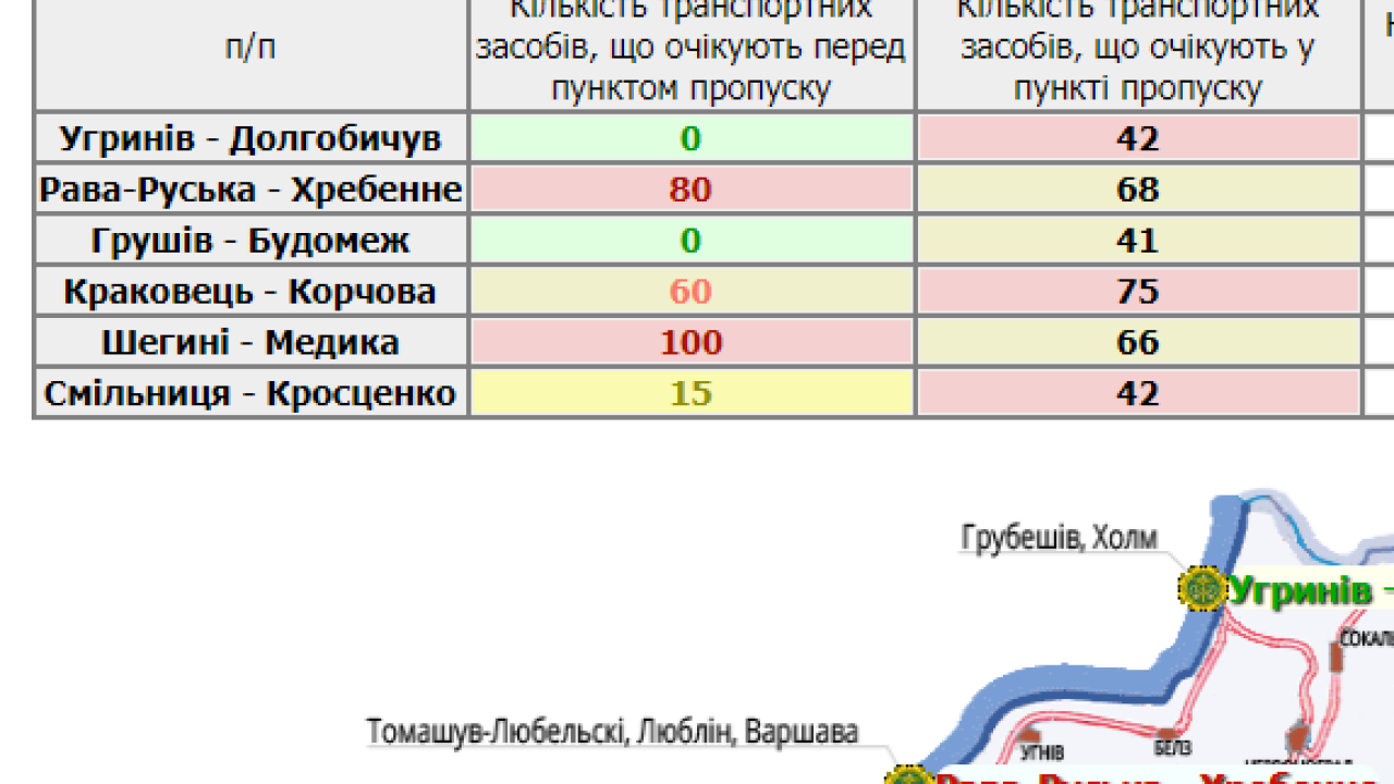 Фото до новини
