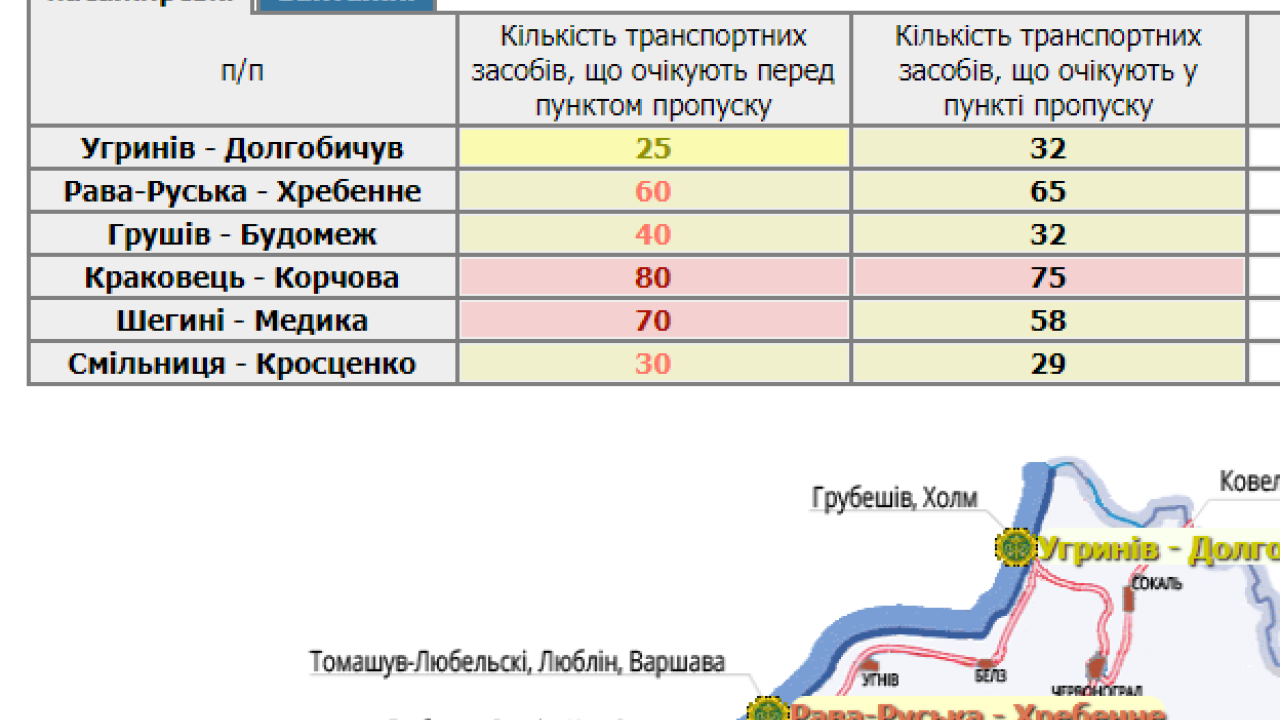 Фото до новини