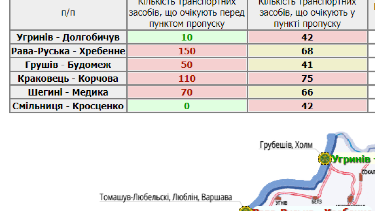 Фото до новини