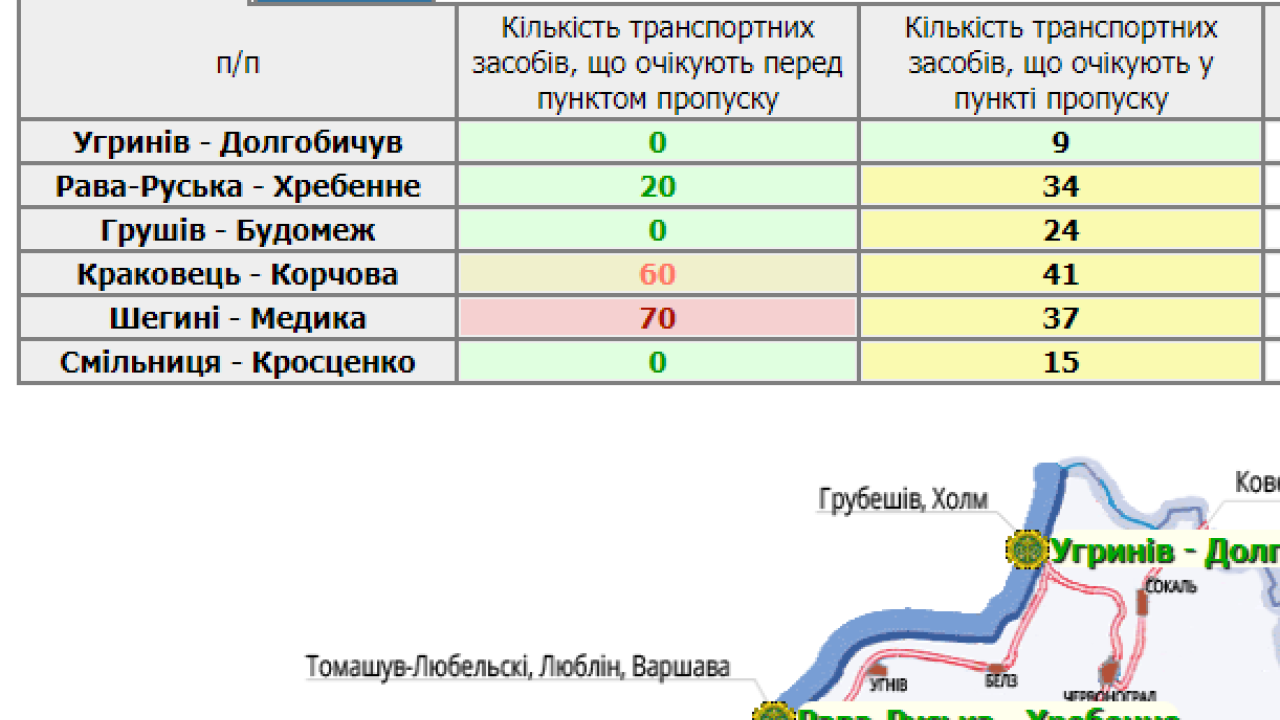 Фото до новини
