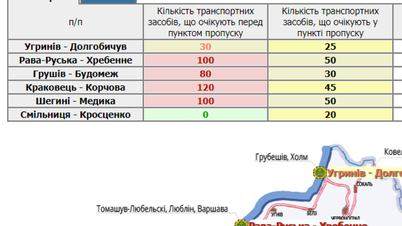 Фото до новини