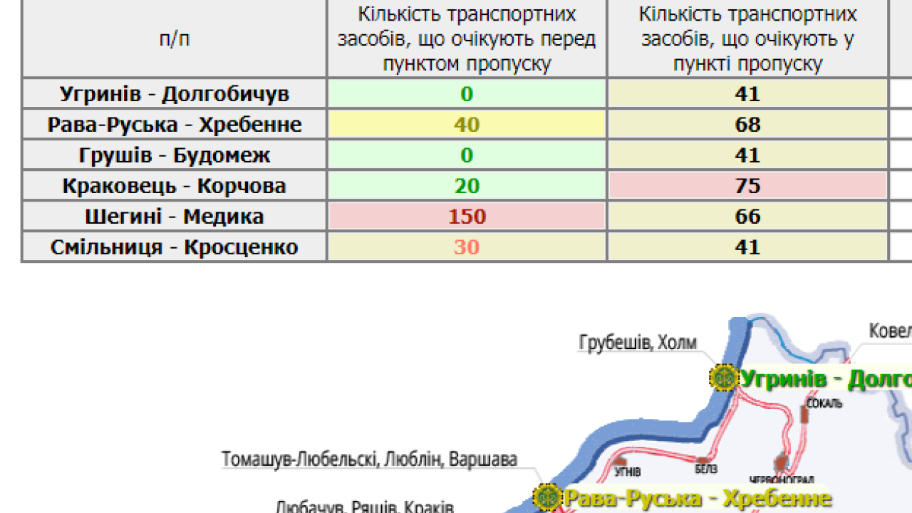 Фото до новини