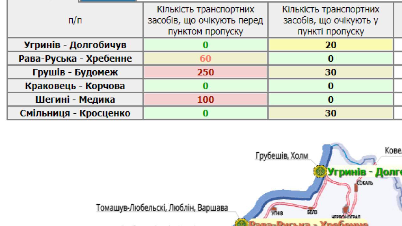 Фото до новини