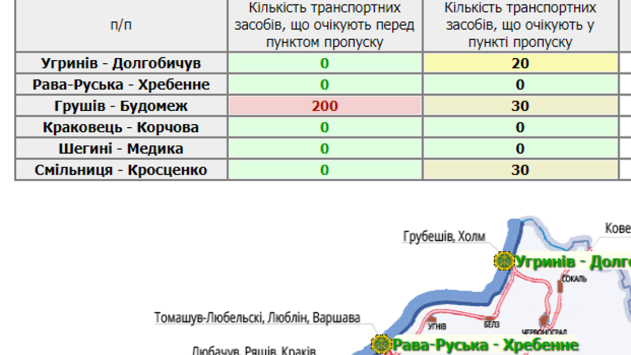 Фото до новини
