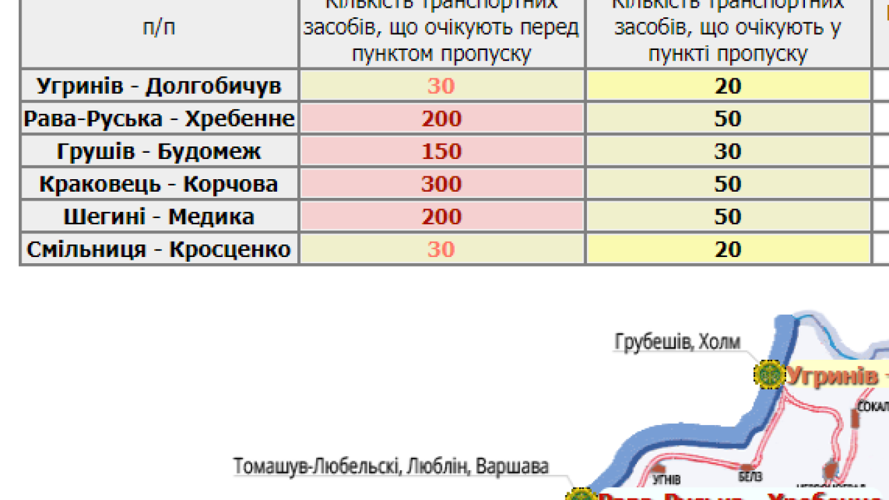 Фото до новини