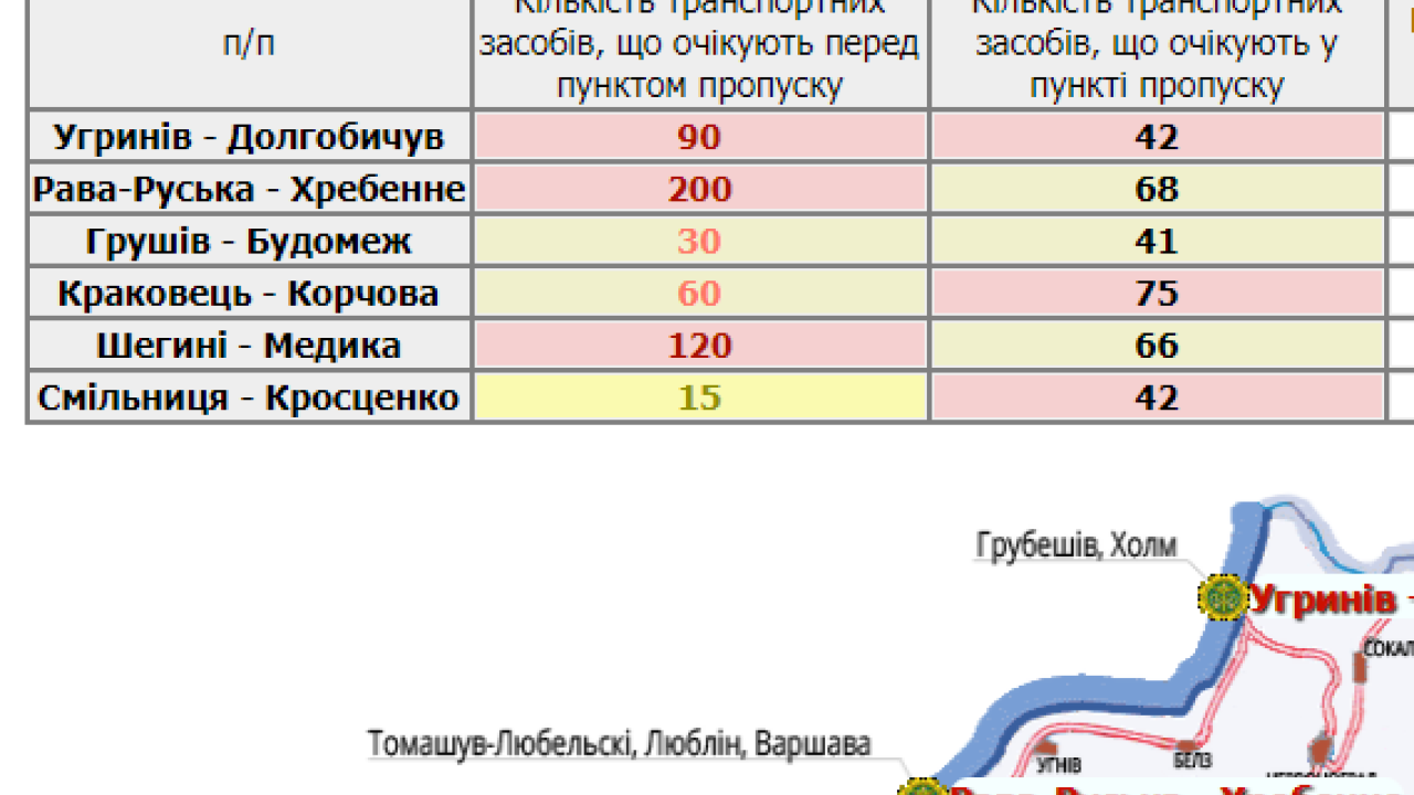 Фото до новини