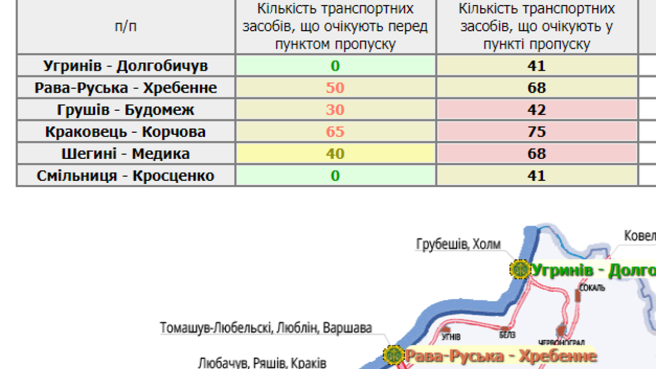 Фото до новини