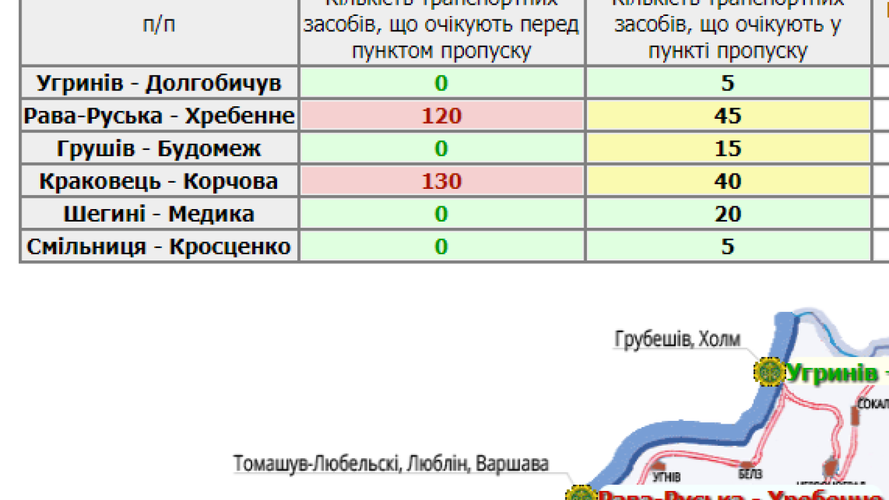 Фото до новини