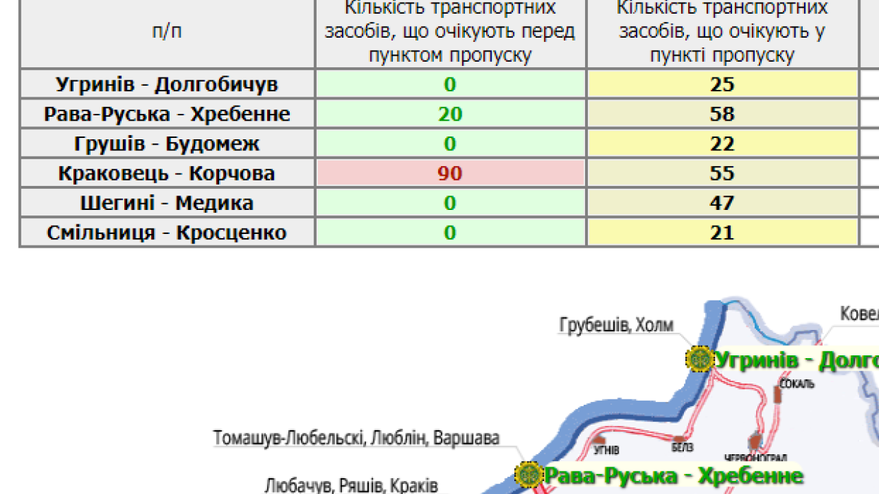 Фото до новини