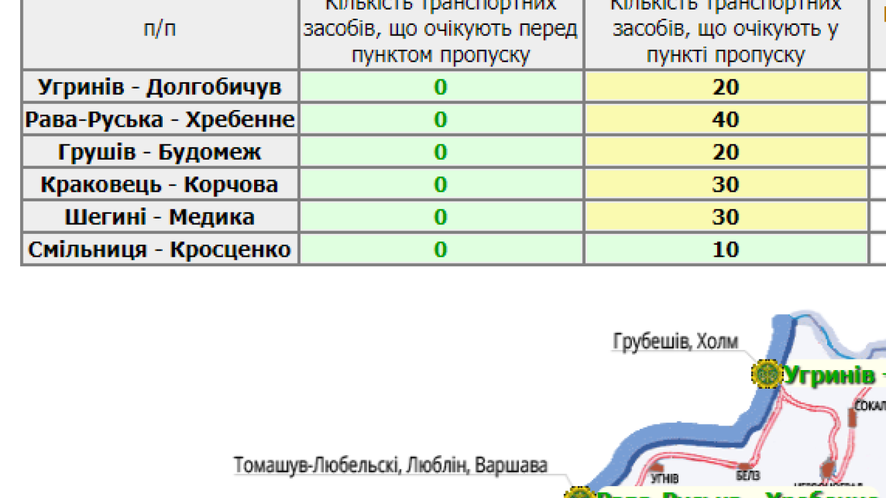 Фото до новини