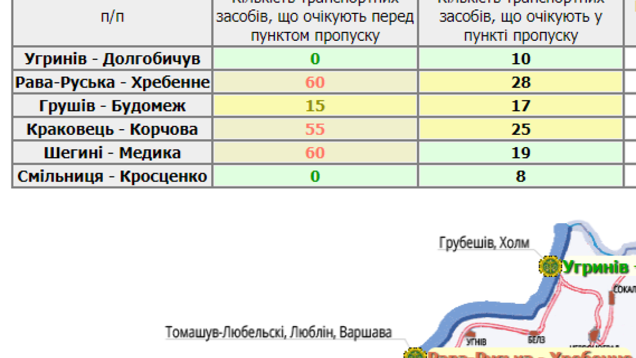 Фото до новини