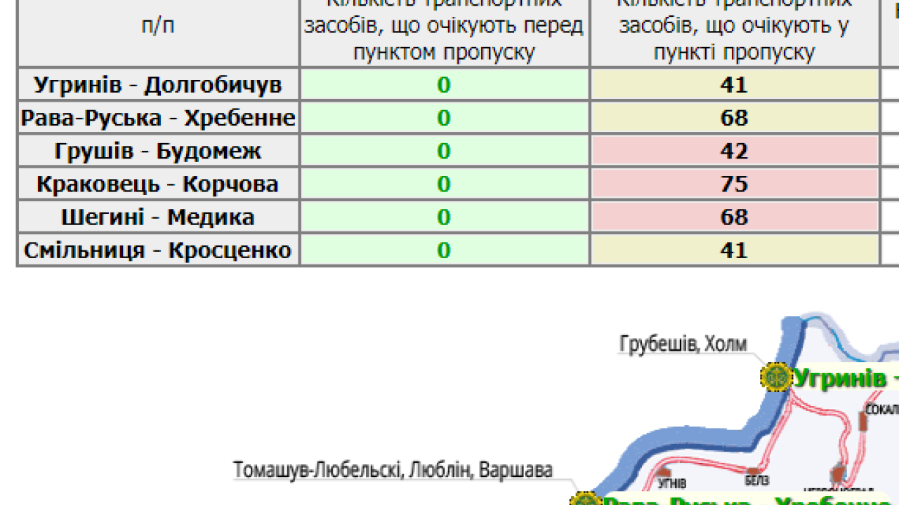 Фото до новини