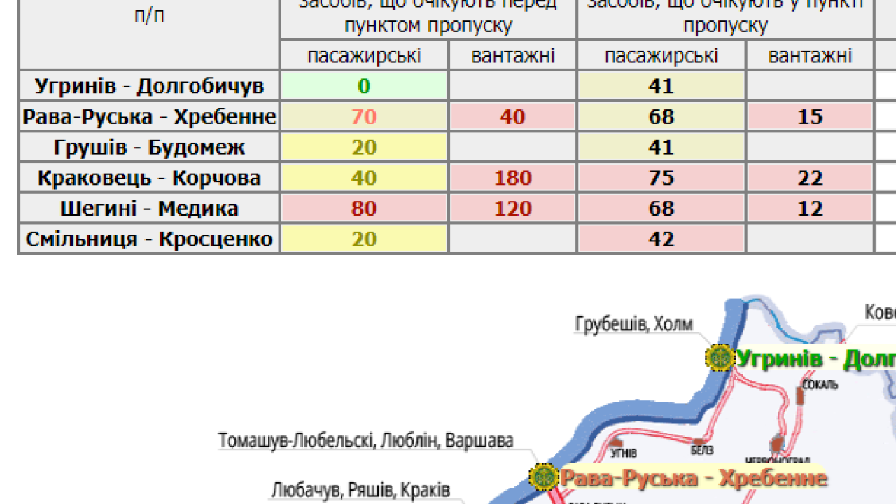 Фото до новини