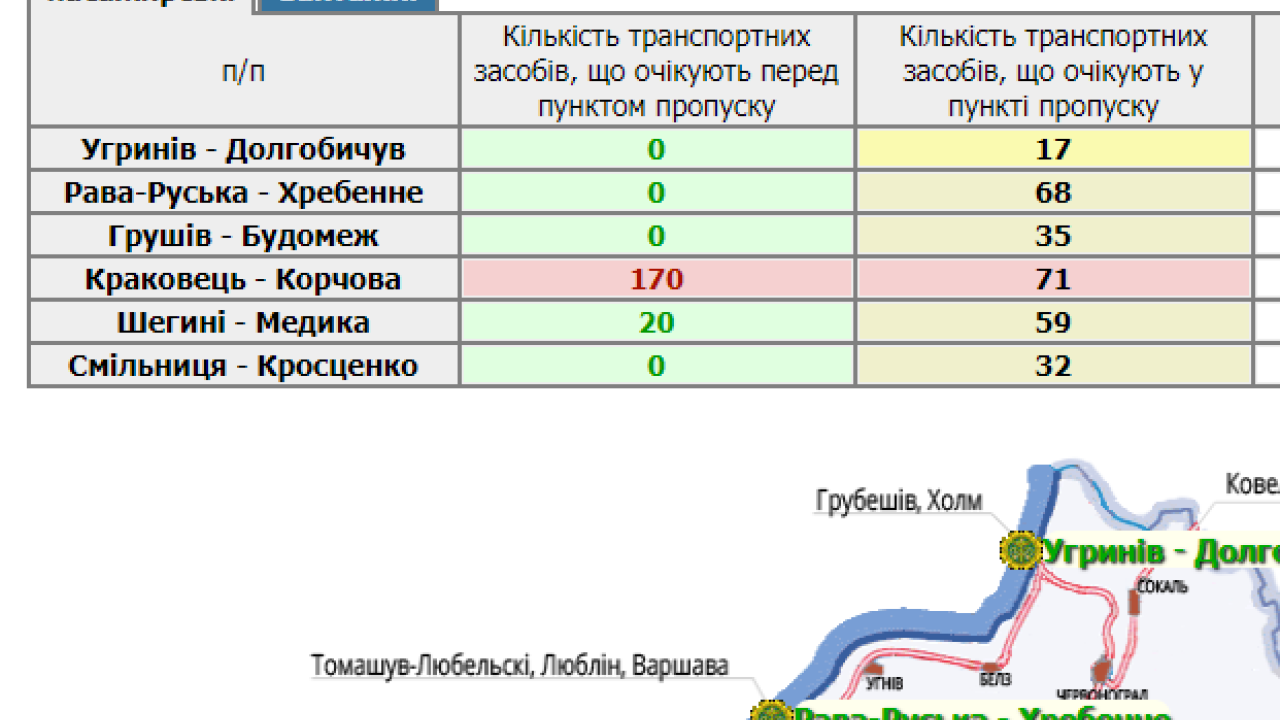 Фото до новини