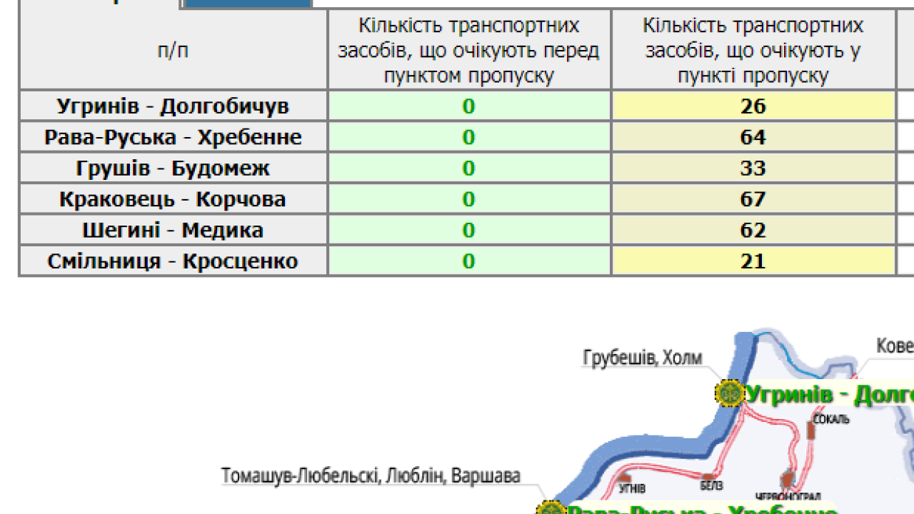 Фото до новини