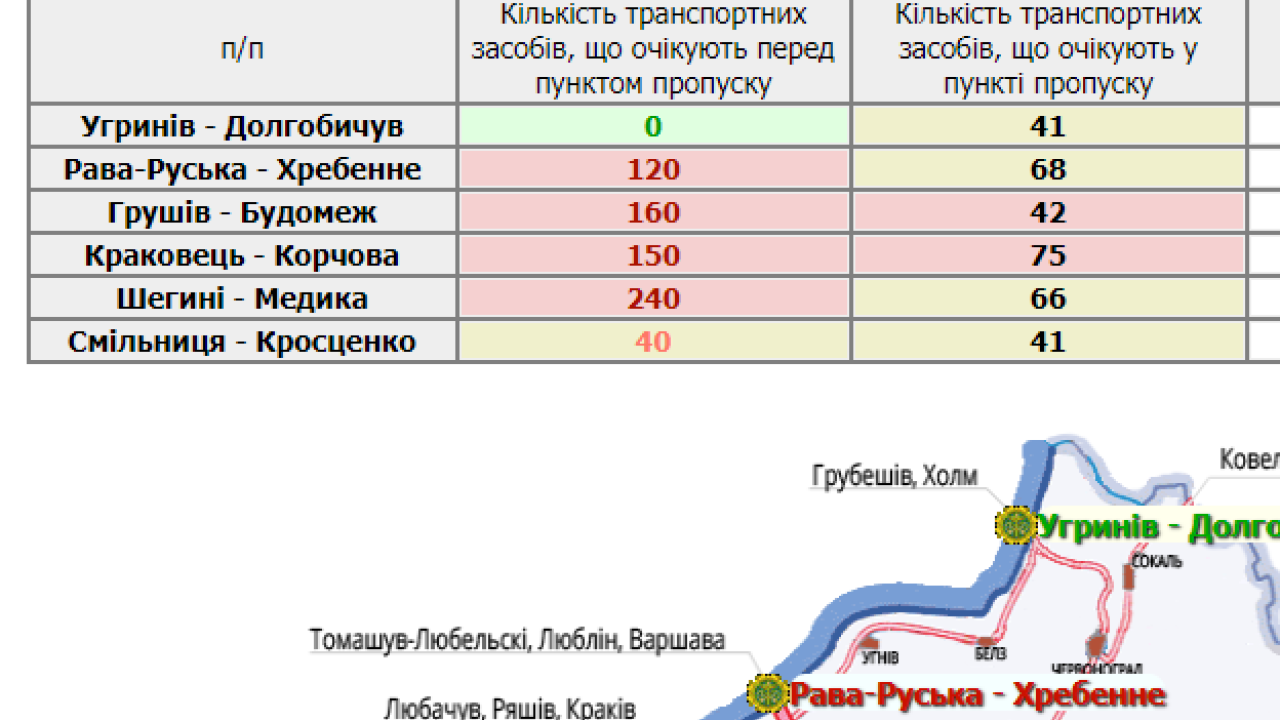 Фото до новини
