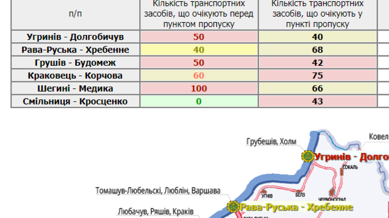 Фото до новини
