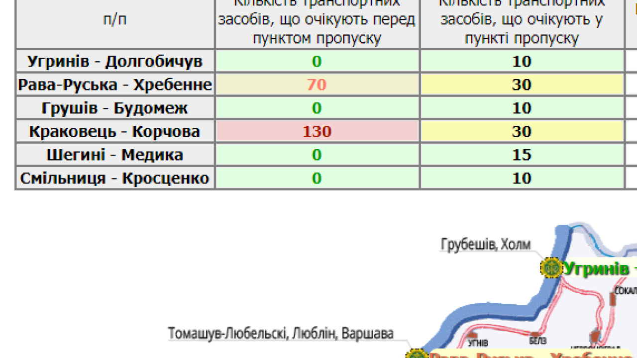 Фото до новини
