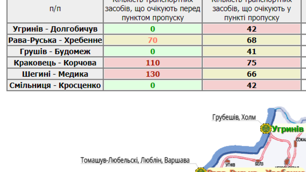 Фото до новини