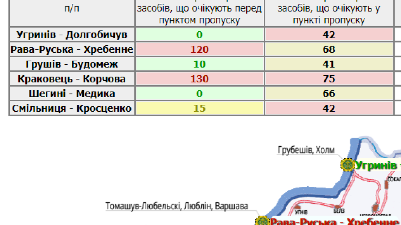 Фото до новини