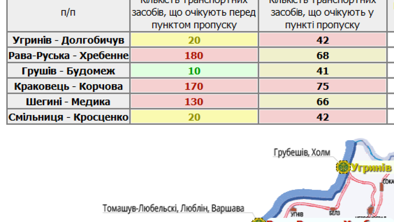 Фото до новини