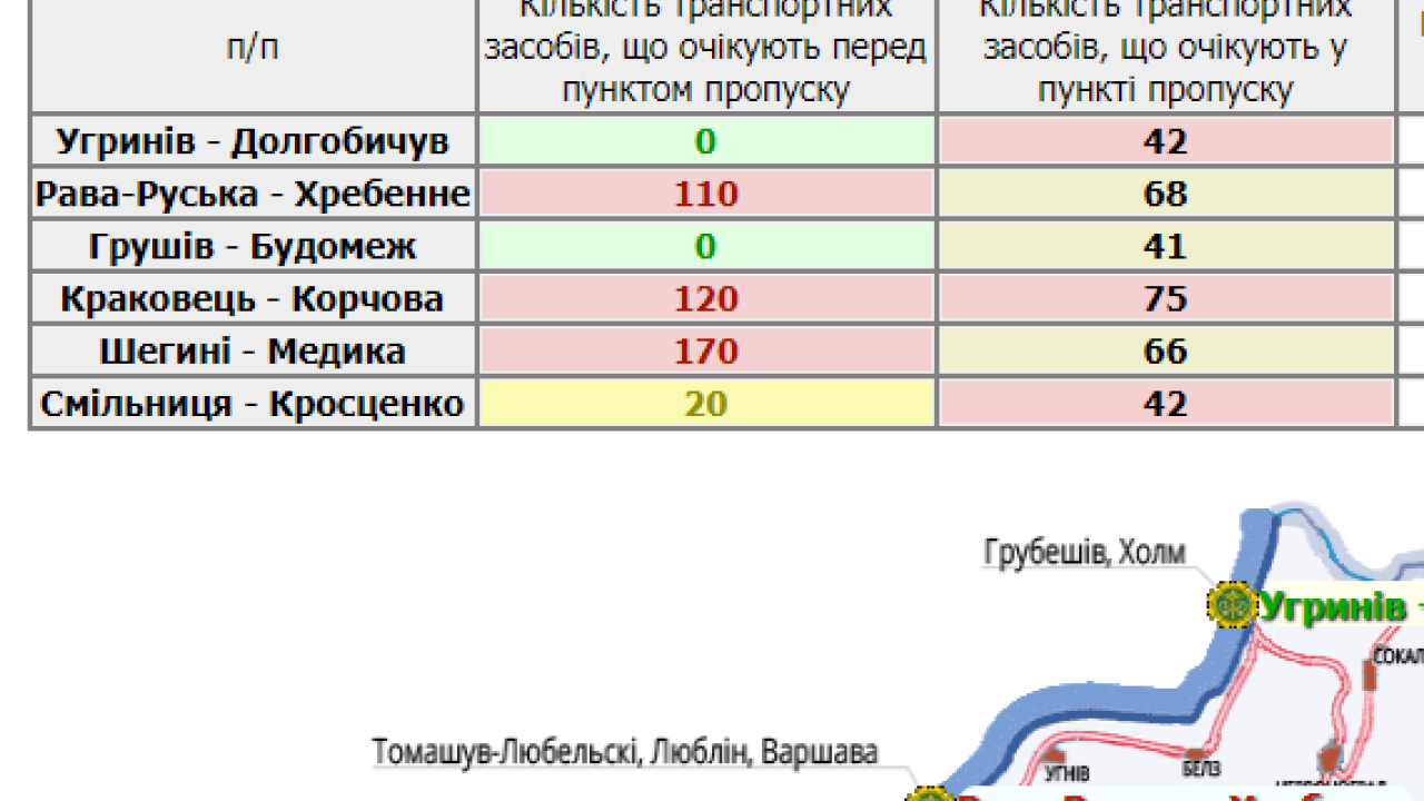 Фото до новини