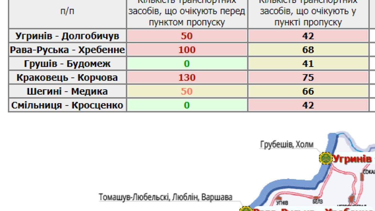 Фото до новини