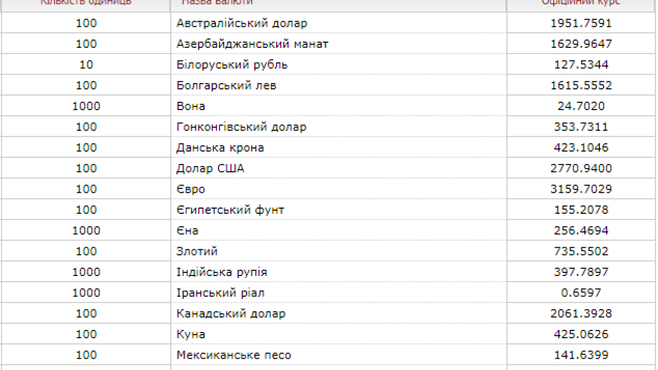 Фото до новини