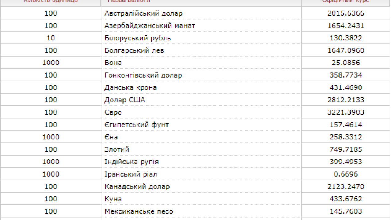 Фото до новини