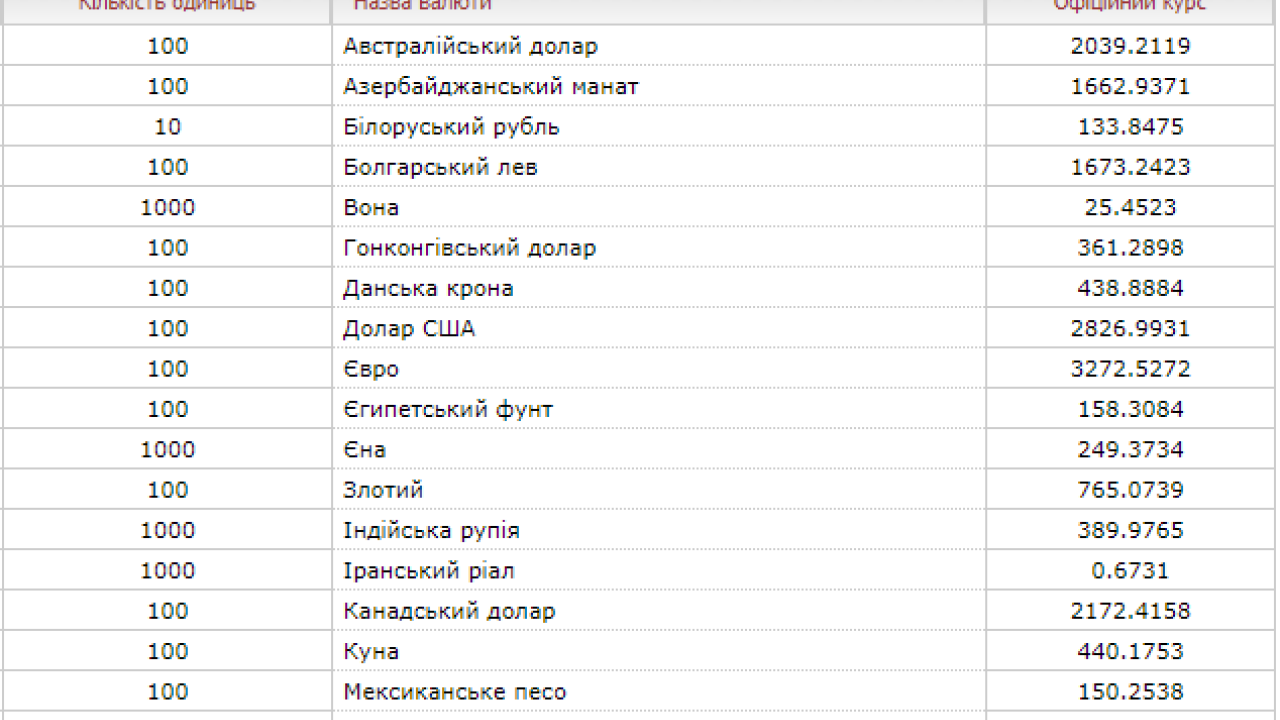 Фото до новини
