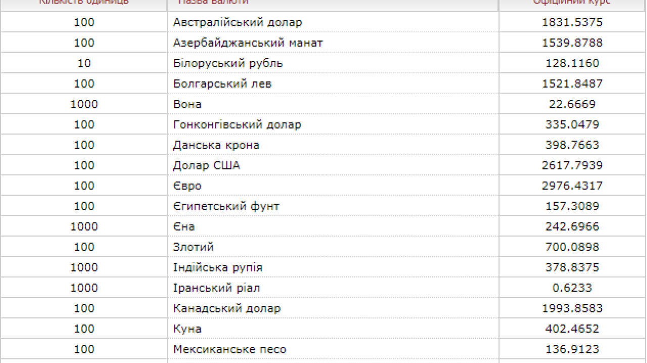 Фото до новини