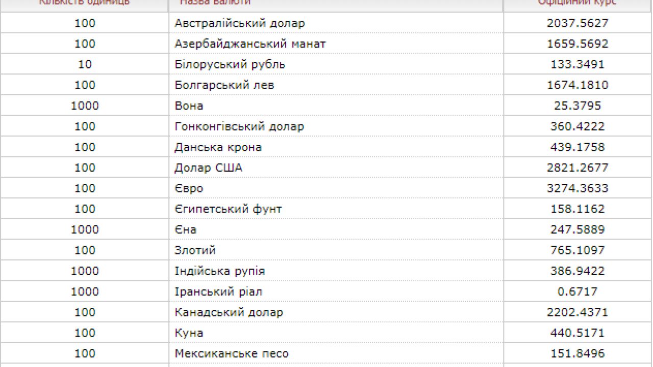 Фото до новини