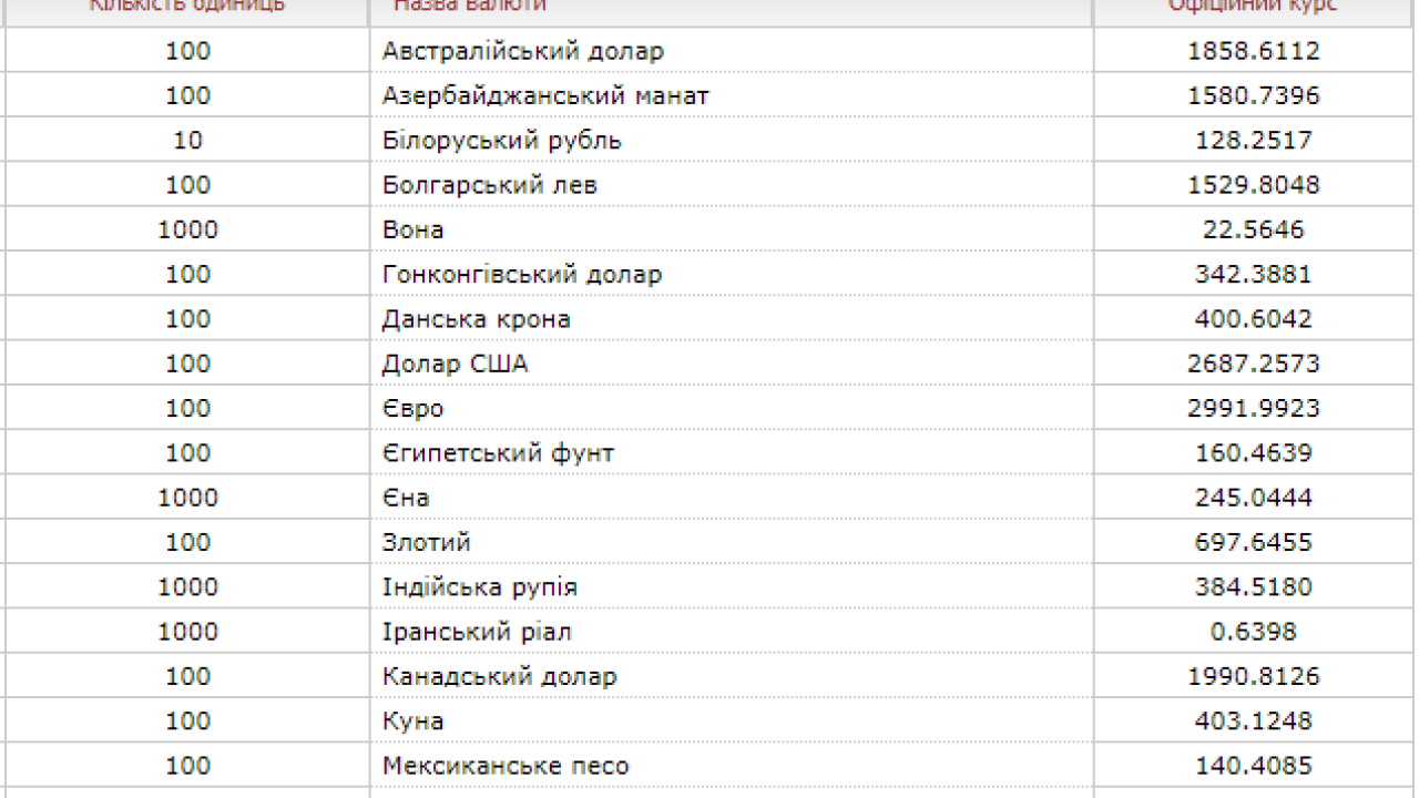 Фото до новини